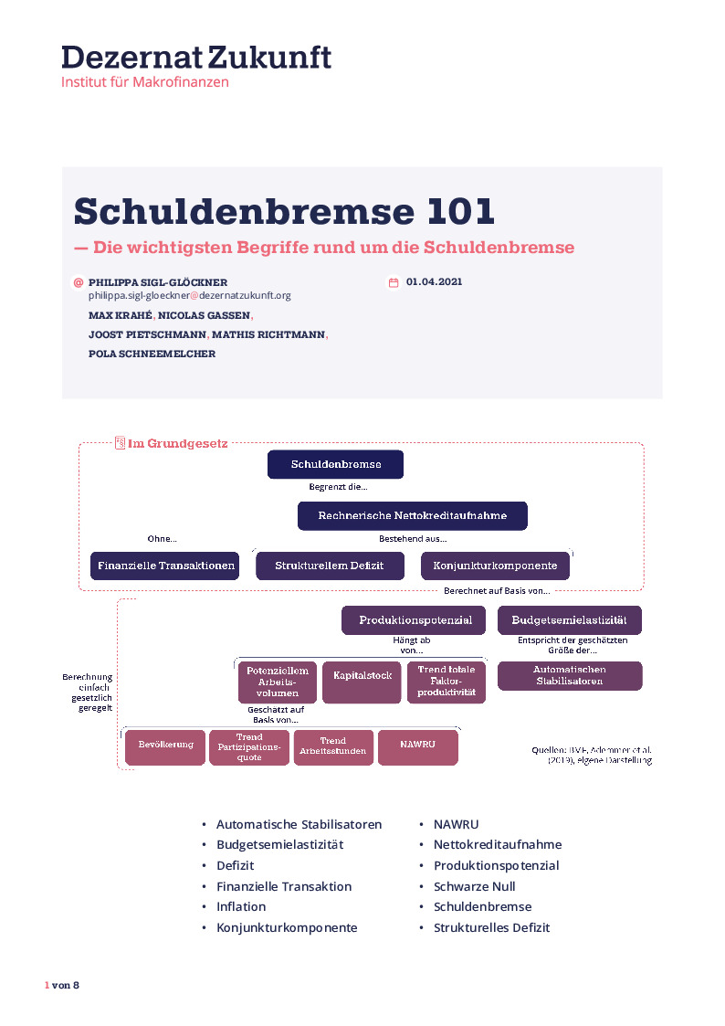 schuldenbremse101.idml_-2.pdf